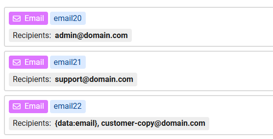 Email Handling