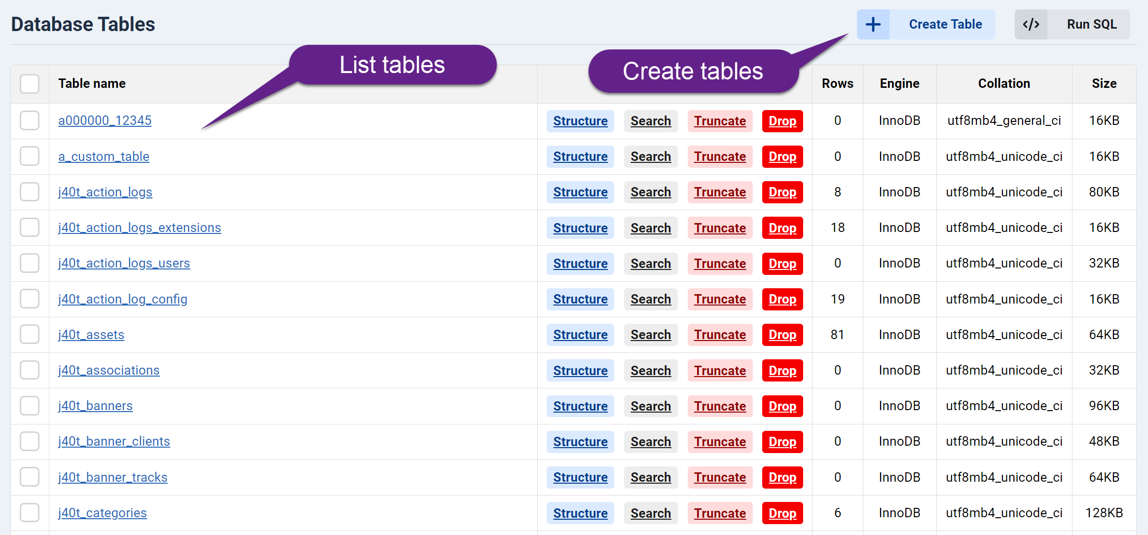 ChronoMyAdmin Joomla Database Management Tables List