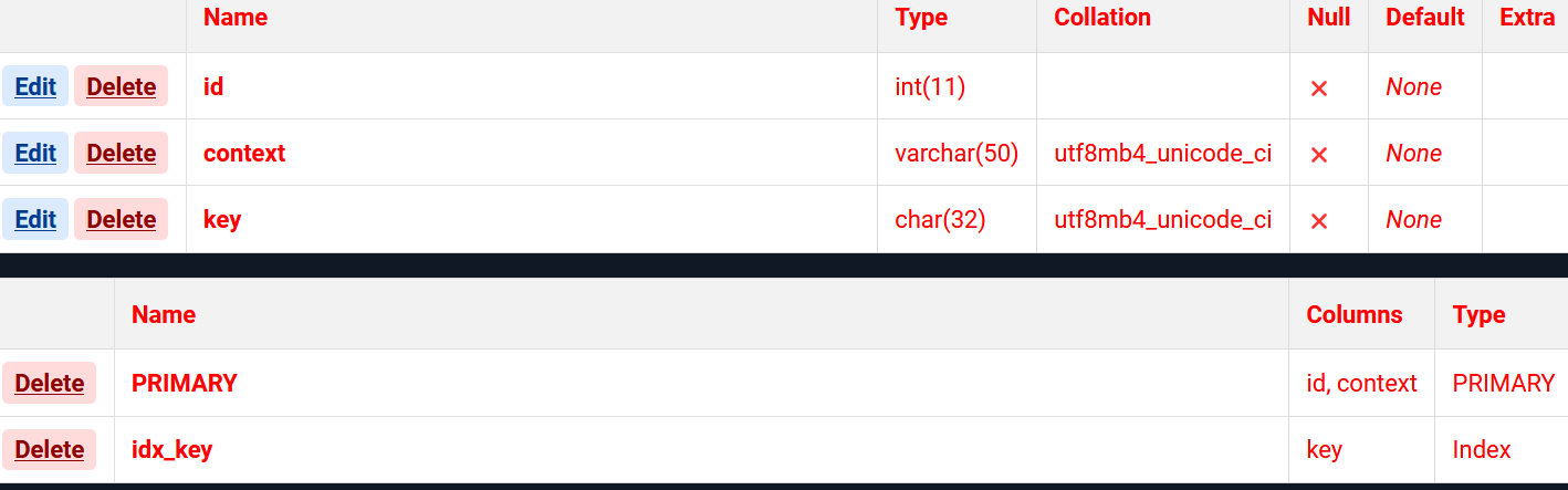 chronomyadmin color red.png