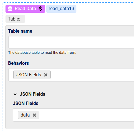 CF8 Table List Tutorial Not Quite Enough image 1