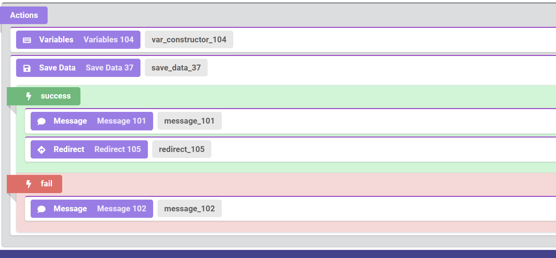 Duplicate e-mails on form submission - Chronoforms7 image 2