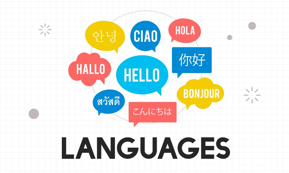 How to translate your form to multiple languages image 1