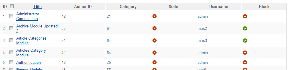 Extending our articles list to include author data image 5
