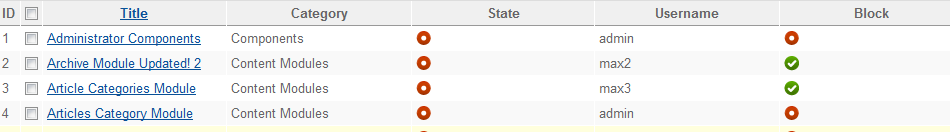 Extending our articles list to include author data image 7